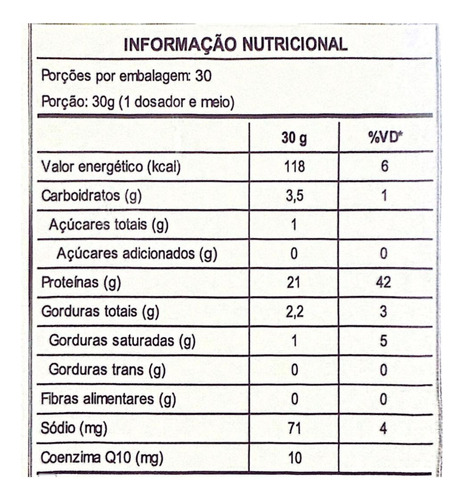 Whey Protein Demons Lab 900g Psichopaths 100% Concentrado