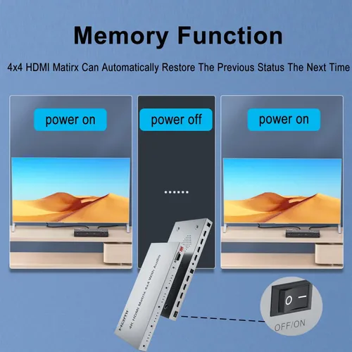 Matriz Hdmi 4k, Interruptor Divisor Hdmi De Audio 4x4, 4 Hdm