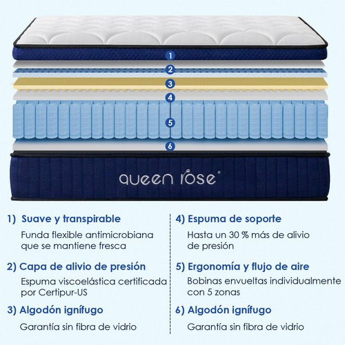 Colchón Queenrose Hybrid Matrimonial Memory Foam & Resortes