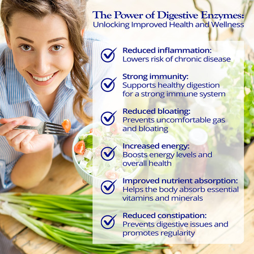 Dr. Tennant's Fórmula Enzimática Digestiva Para Erd, Acidez
