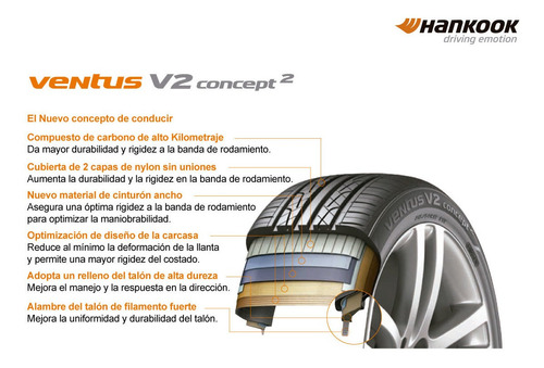 Kit X2 Neumáticos 215/45r17-91v H457 Hankook