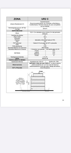 Imagen 5 de 14 de Terreno Lote En Venta En Pilar, G.b.a. Zona Norte, Argentina
