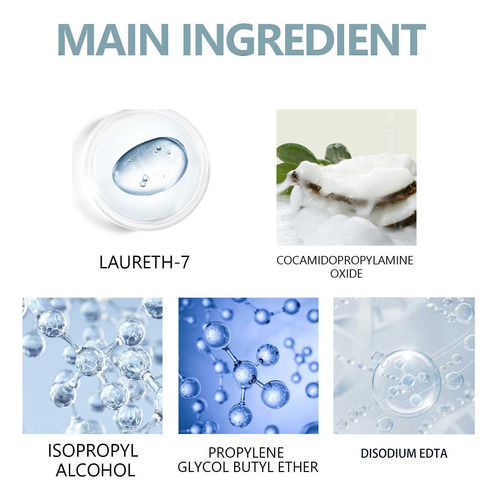 Limpiador De Películas De Aceite Y Agua S Glass, Crema Para