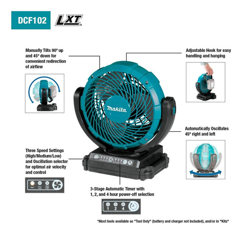 Makita Dcf102z - Ventilador Lxt De 18 V, 7-1/8 Pulgadas