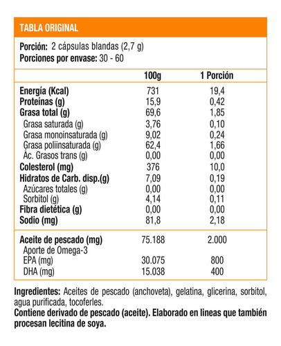 Imagen 2 de 2 de Omega Up Ultrapure, Omega 3 (60 Caps)