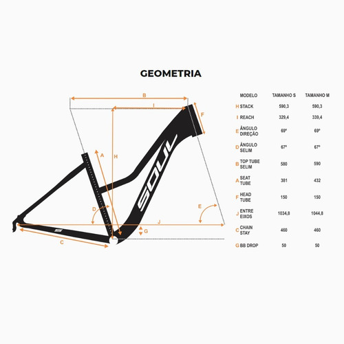 Bicicleta Urbana Soul Flow One