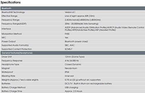 Imagen 3 de 7 de Sony Mdrxb50bs Auricular Deportes, Dentro De Oído, Inalámbri