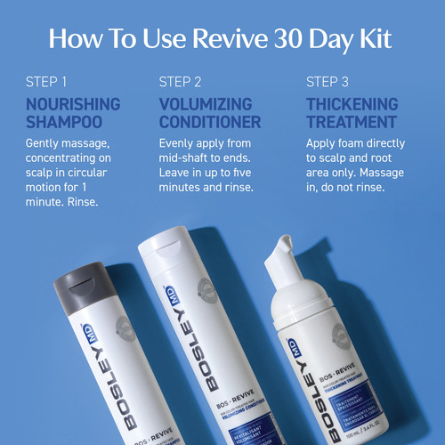 Bosley Md Kit De Inicio De Revive Para Cabello No Tratado Co