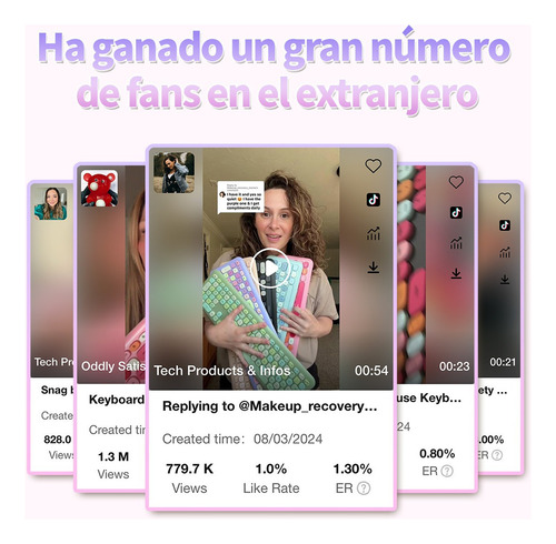 Juego De Teclado Y Ratón Mofii 606pro En Rosa