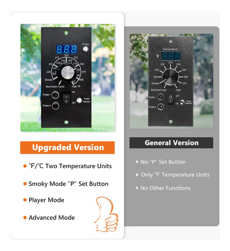 Kit Controlador Termostato Digital Con Sonda Impermeable Par