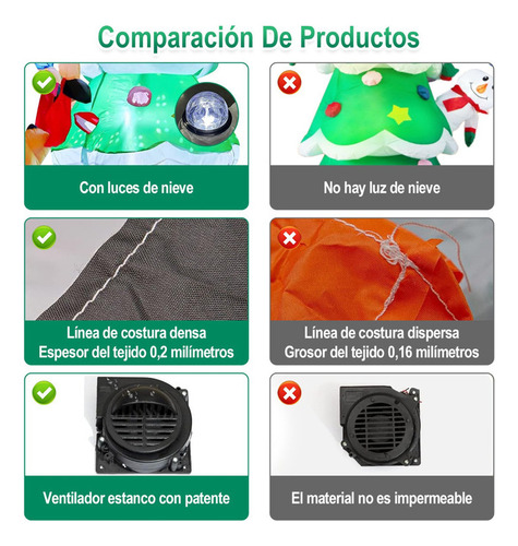 Inflable De Navidad Decor Navidenos Con Luz De Nieve 2.1m