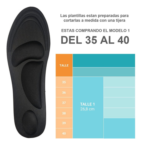 Plantillas Absorción De Impacto Fascitis Espolon - Unisex