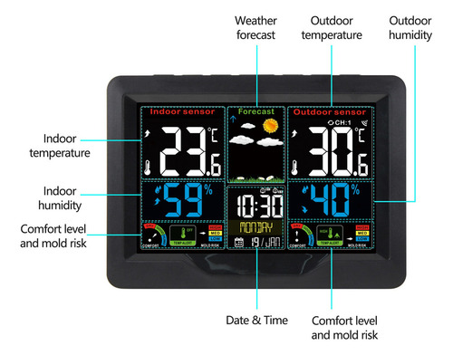 . Reloj Inalámbrico Con Estación Meteorológica Para Int/ext.