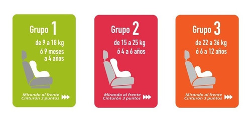 Silla Para Auto Smart Booster 9-36kg Bebesit