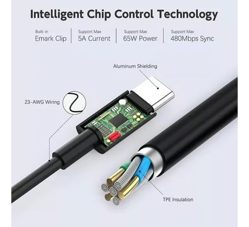 Cargador Notebook Para Asus Y Lenovo Usb-c Autoajustable