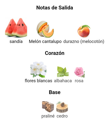 Perfume Egeo Melancia 90ml O Boticário