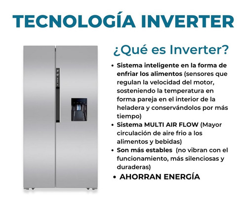 Imagen 7 de 10 de Heladera Side By Side Tecnología Inverter No Frost Clase A+