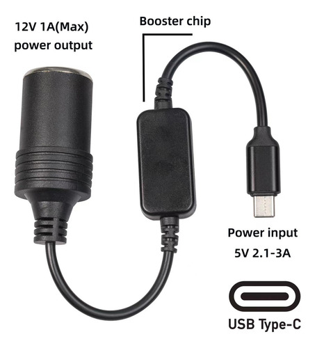 2 Cable