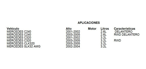 Soporte Motor Mercedes Slk320 2001-2004 3.2l Meistersatz