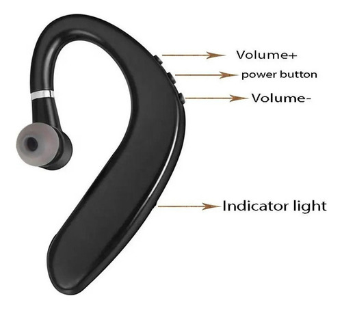 Auriculares Bluetooth Inalámbricos Montados En La Oreja