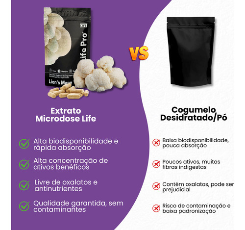 Extrato Encapsulado Lions Mane Juba De Leão 90caps | Foco Concentração E Memória | Microdoselife