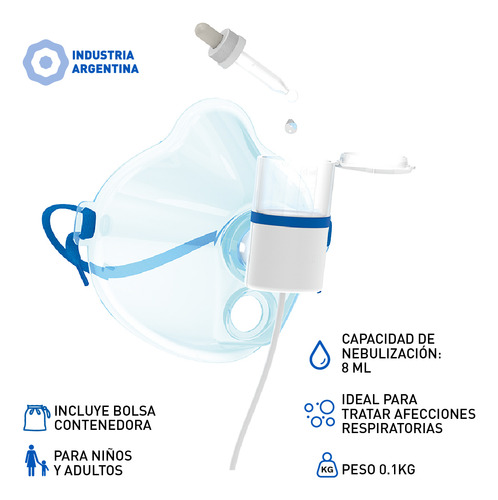 Nebulizador Mesh Minimesh Silfab Nm10 Manos Libres Blanco