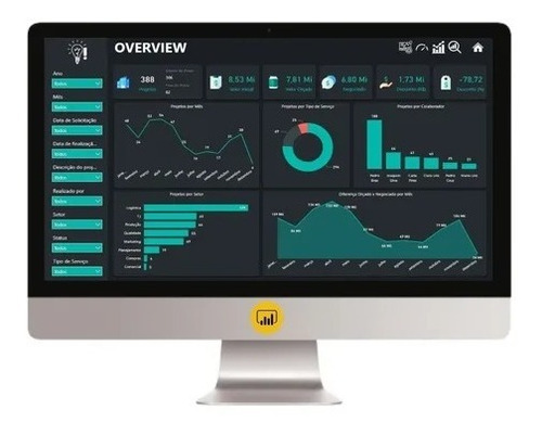 Dashboard Power Bi - Gestão De Projetos