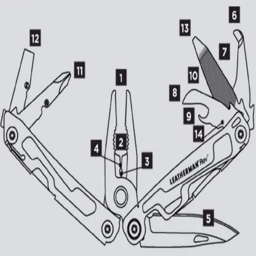Imagen 4 de 10 de Pinza Multiuso Leatherman Rev 14 Usos Cortaplumas Acero Inox