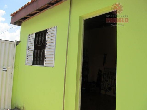 Imagem 7 de 24 de Chácara Residencial À Venda, Formigueiro L, Saltinho. - Ch0008