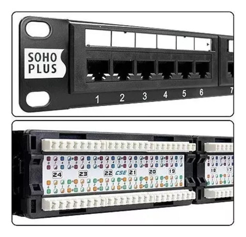 Patch Panel Cat6 Furukawa Soho Plus 24 Portas T568a/b