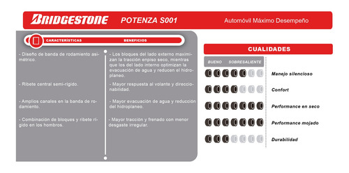 Imagen 2 de 8 de Neumático Bridgestone 225/55 R17 101y Potenza S001 Xl Jp