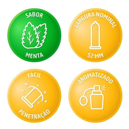 Kit 2 Pacotes Preservativo Blowtex Menta C/ 3 Unidades Cada
