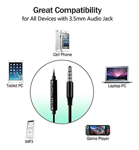 Auriculares Deportivos Para Correr Con Microfono, Con Cable