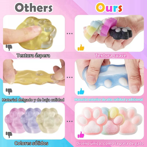 Squishies Antiestrés: Cat Paw Juguetes Squishy,juguete Antiestres Gato Garra Squishy Original Blando Taba