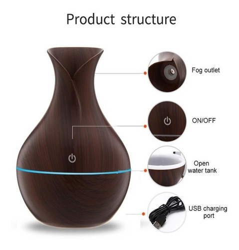 Imagen 8 de 10 de Difusor Aromatizador Electrico Vaporizador Usb Led Clicshop