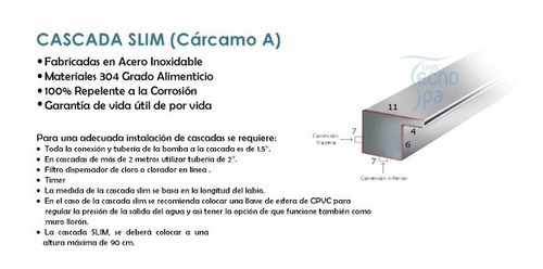 Cascada Para Muro Lloron, Alberca Y Decorativa 30 Cm C/ Led