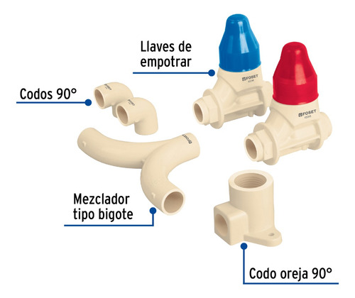 Kit Conexiones Cpvc Para Instalación Regadera. Sin Manerale