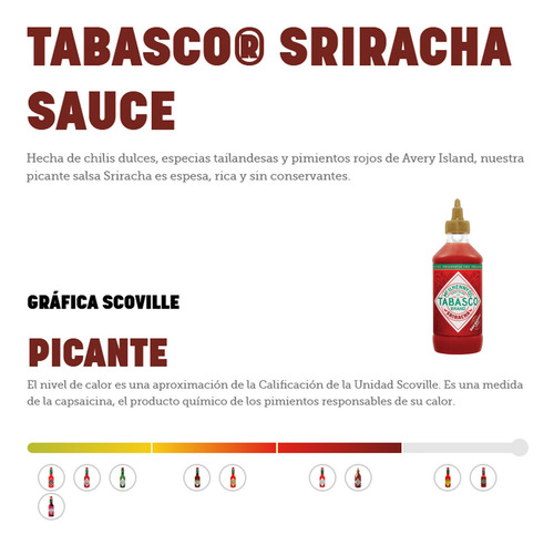 Salsa Tabasco Sriracha Picante Espesa Especias Tailalandesas