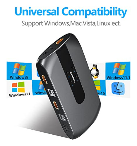 Conmutador Kvm Hdmi 4 Puertos, Unnlink Usb Para 4