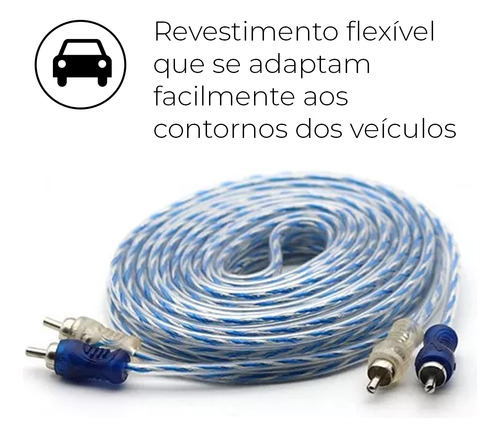 Cabo Svart Rca Transparente 4mm 5m Revestido Tech One Em Pvc