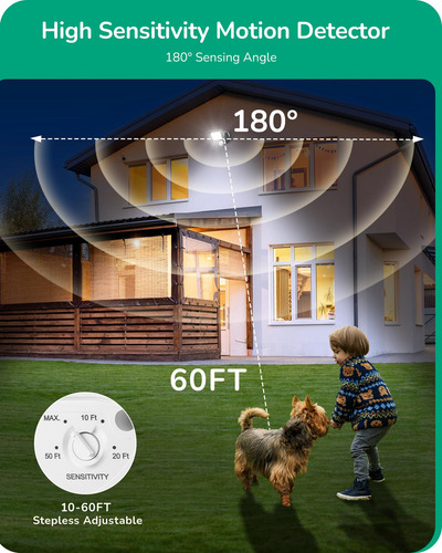 Edishine Sensor De Movimiento 180 Grados Hasta 18 Metros Mmg