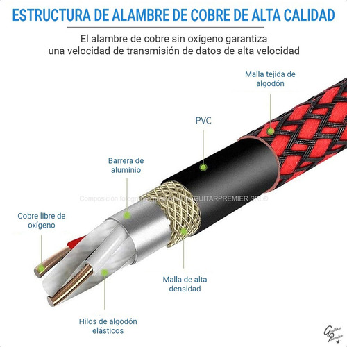 Cable Audio Guitarra Plug Plug Libre De Oxigeno 10m Premium