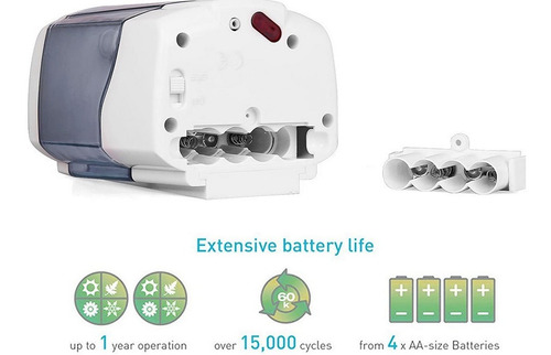 Imagen 6 de 6 de Dispensador De Gel Antibacterial Automatico Con Sensor Pared