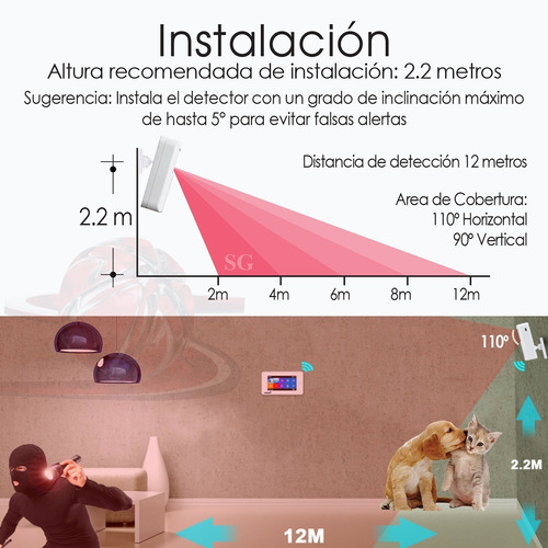 Imagen 5 de 10 de Sensor Movimiento Antimascotas Antifalsa Detector Pir Infrarrojo Inalambrico Sistema Seguridad Alarma Casa Negocio