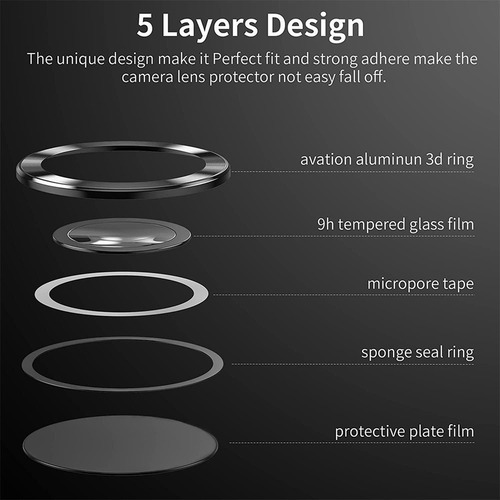 Imagen 2 de 8 de Samsung Galaxy S23 Ultra Lámina Protectora Cámara Y Borde
