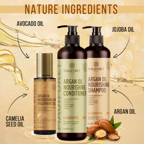 Magiforet Argan Oil Nutritive Daily Care Set, Shampoo 500ml