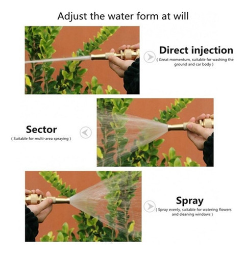 A High-pressure Spray Hose Spray Connector.1