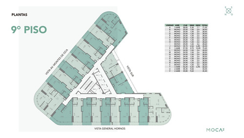 Departamento En Venta Ubicado En Barracas, Capital Federal, Buenos Aires