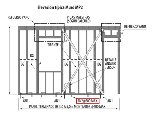 Anclaje Metalcon An2 60 X 4 Un