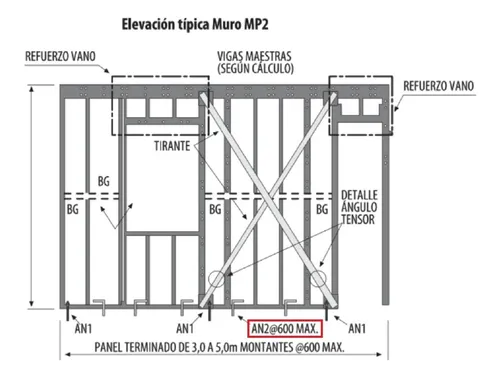 Anclaje Metalcon An2 60 X 4 Un